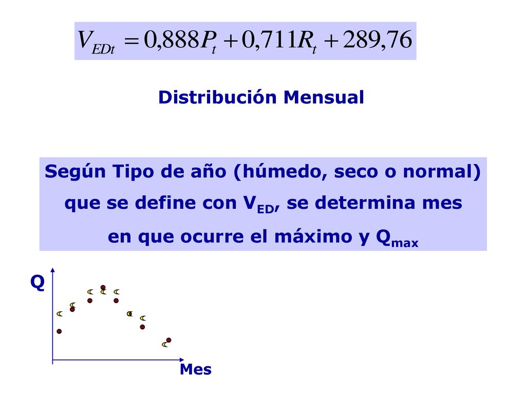 Según Tipo de año (húmedo, seco o normal)