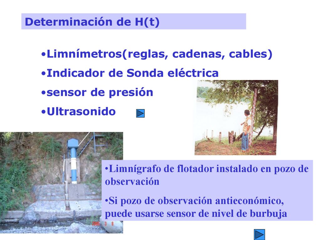 Determinación de H(t) Limnímetros(reglas, cadenas, cables) Indicador de Sonda eléctrica. sensor de presión.