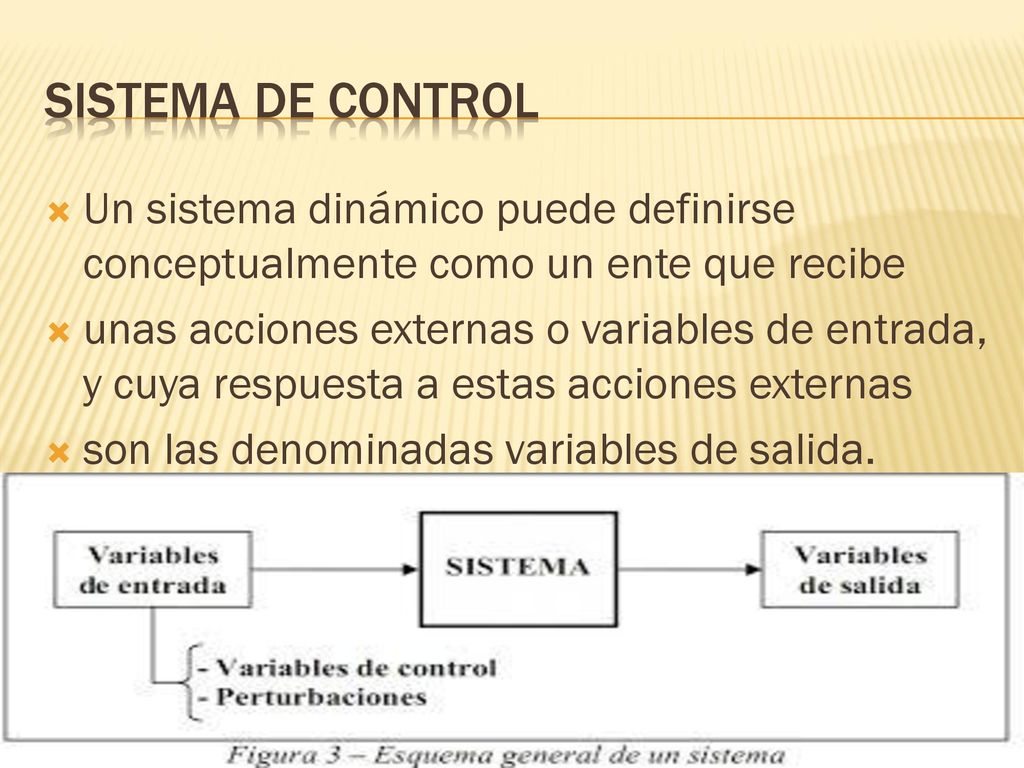 SISTEMA DE CONTROL Un sistema dinámico puede definirse conceptualmente como un ente que recibe.