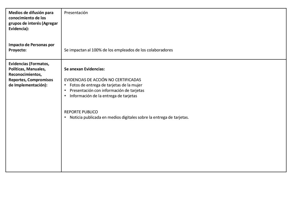 Medios de difusión para conocimiento de los grupos de interés (Agregar Evidencia):