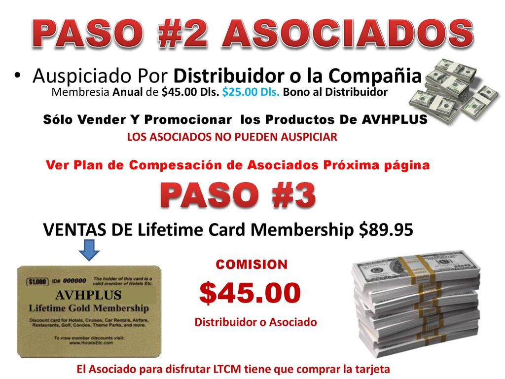 PASO #2 ASOCIADOS PASO #3 Auspiciado Por Distribuidor o la Compañia
