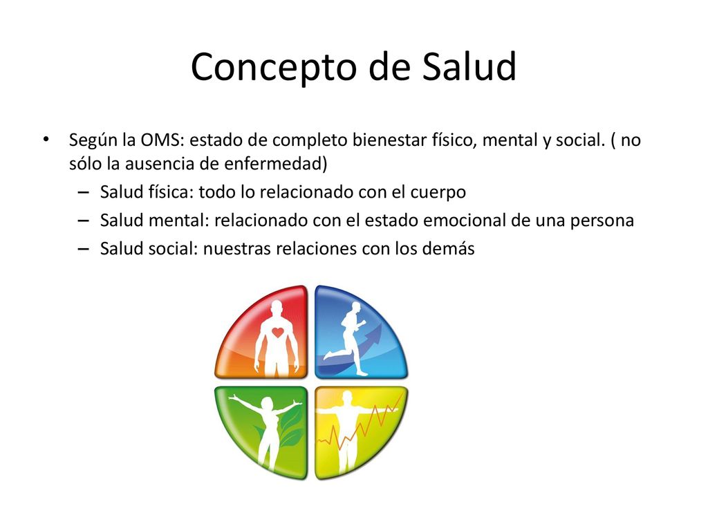 Concepto de Salud Según la OMS: estado de completo bienestar físico, mental y social. ( no sólo la ausencia de enfermedad)