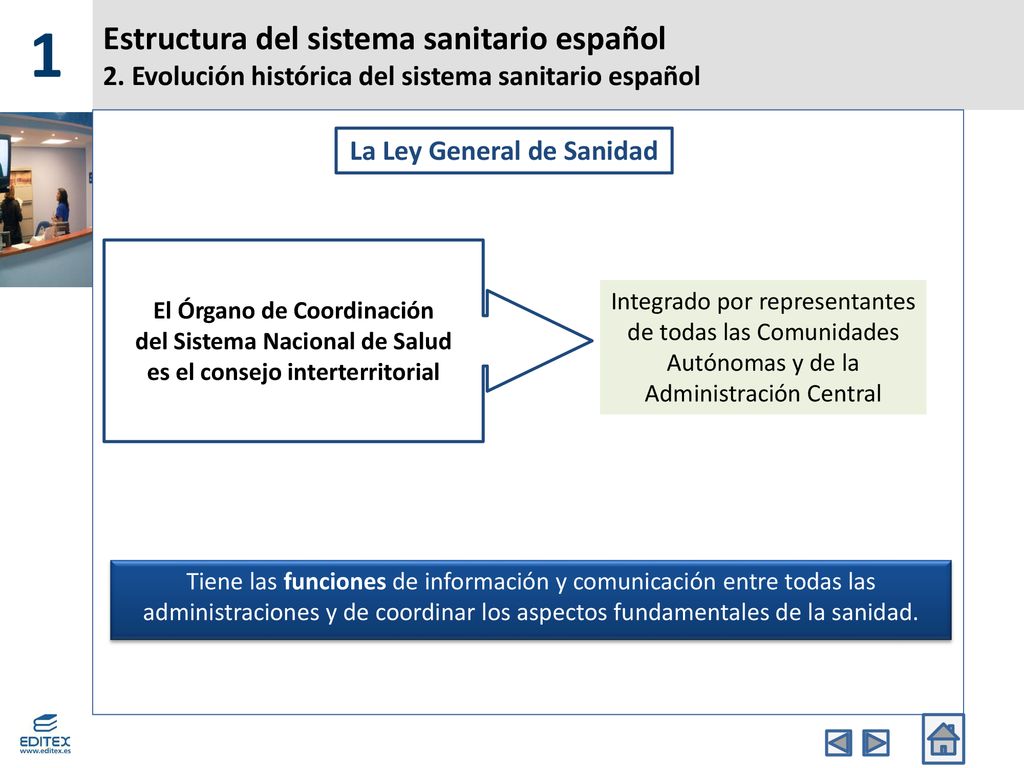 1 Estructura del sistema sanitario español 2. Evolución histórica del sistema sanitario español. La Ley General de Sanidad.