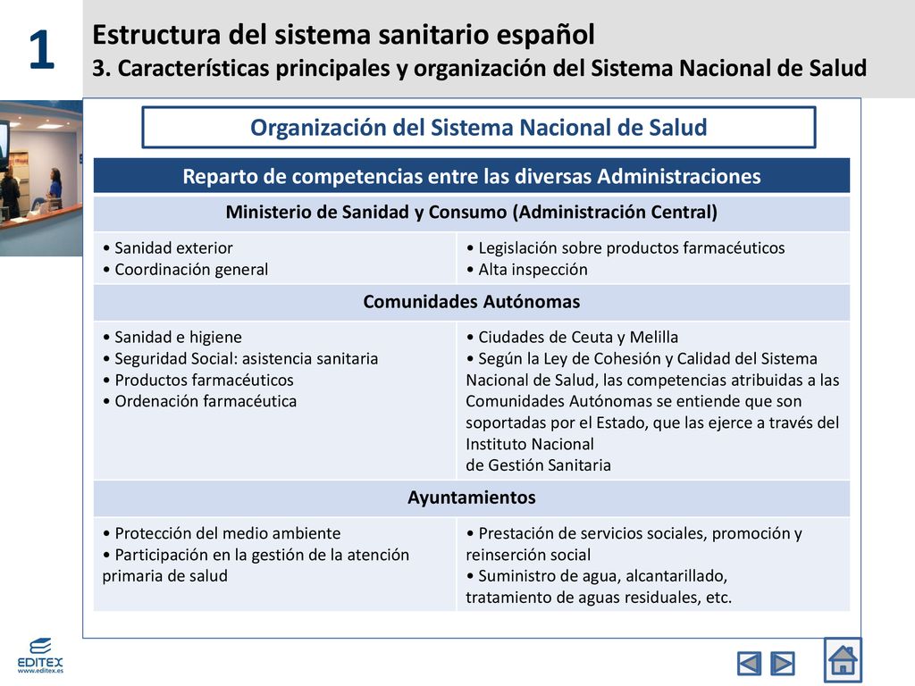 1 Estructura del sistema sanitario español 3. Características principales y organización del Sistema Nacional de Salud.