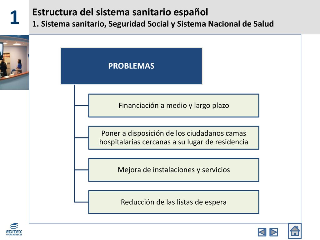 1 Estructura del sistema sanitario español 1. Sistema sanitario, Seguridad Social y Sistema Nacional de Salud.