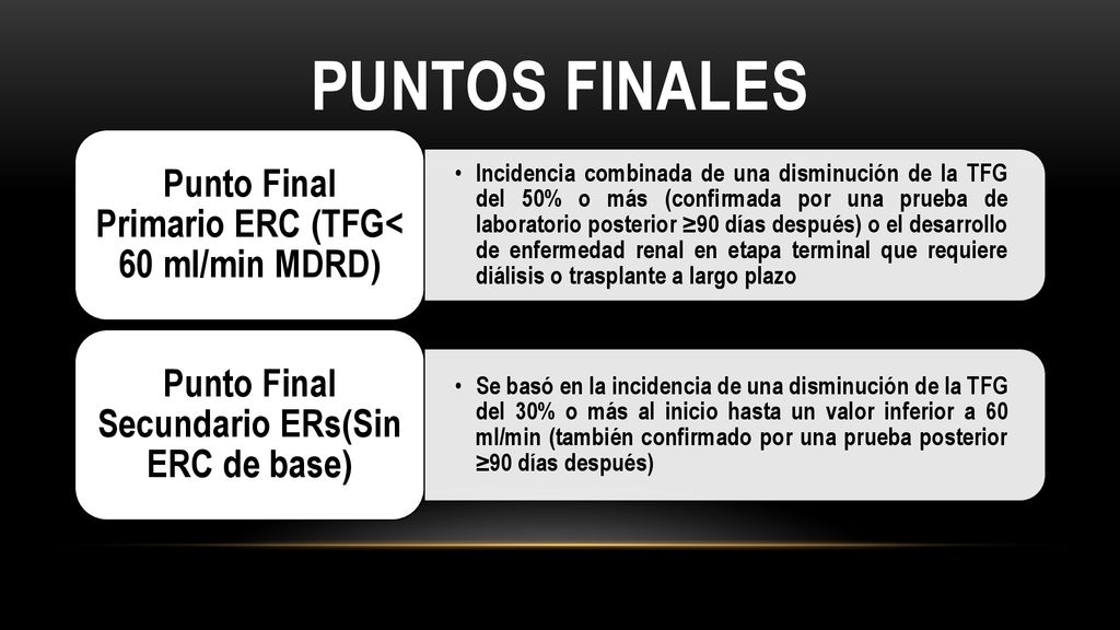 Puntos finales Punto Final Primario ERC (TFG< 60 ml/min MDRD)
