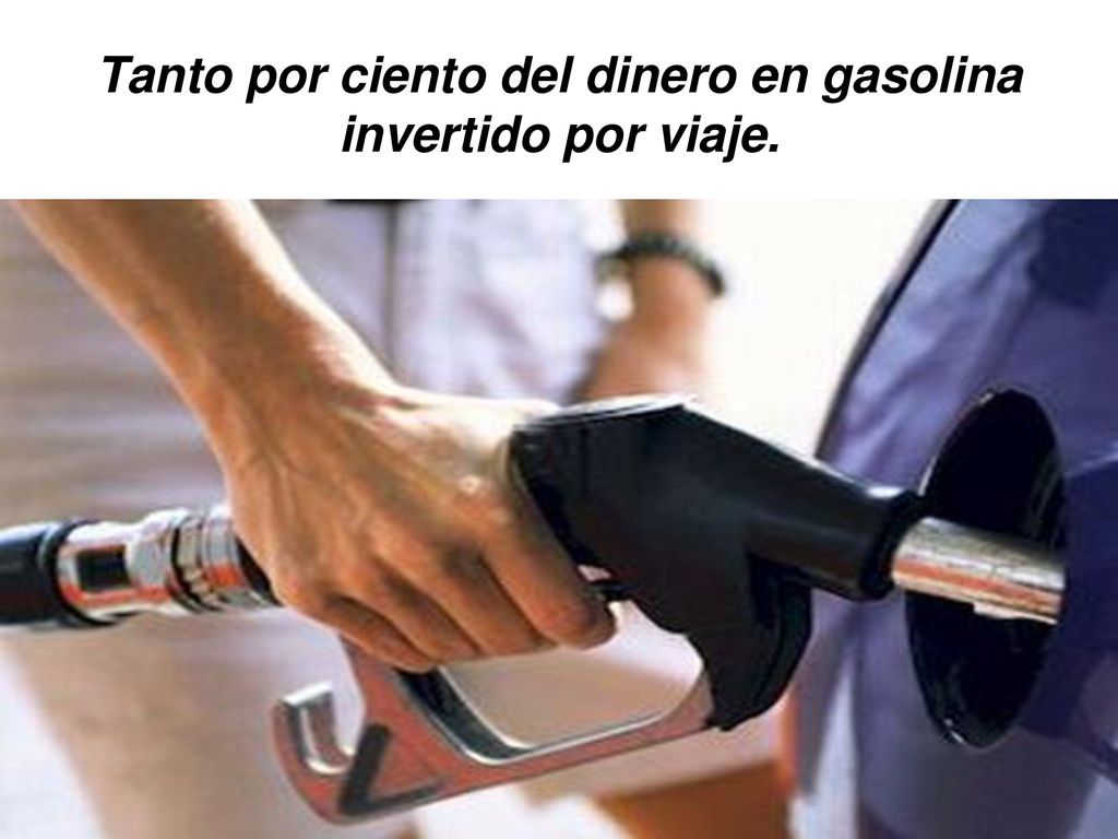 Tanto por ciento del dinero en gasolina invertido por viaje.