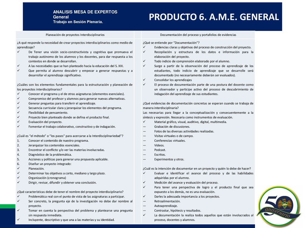 PRODUCTO 6. A.M.E. GENERAL ANALISIS MESA DE EXPERTOS General