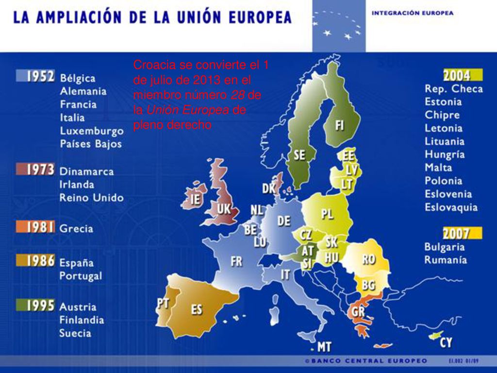Croacia se convierte el 1 de julio de 2013 en el miembro número 28 de la Unión Europea de pleno derecho