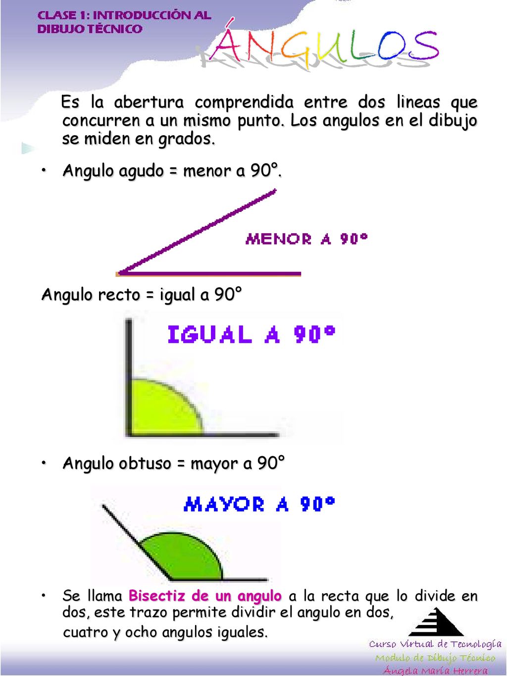 ÁNGULOS Es la abertura comprendida entre dos lineas que concurren a un mismo punto. Los angulos en el dibujo se miden en grados.