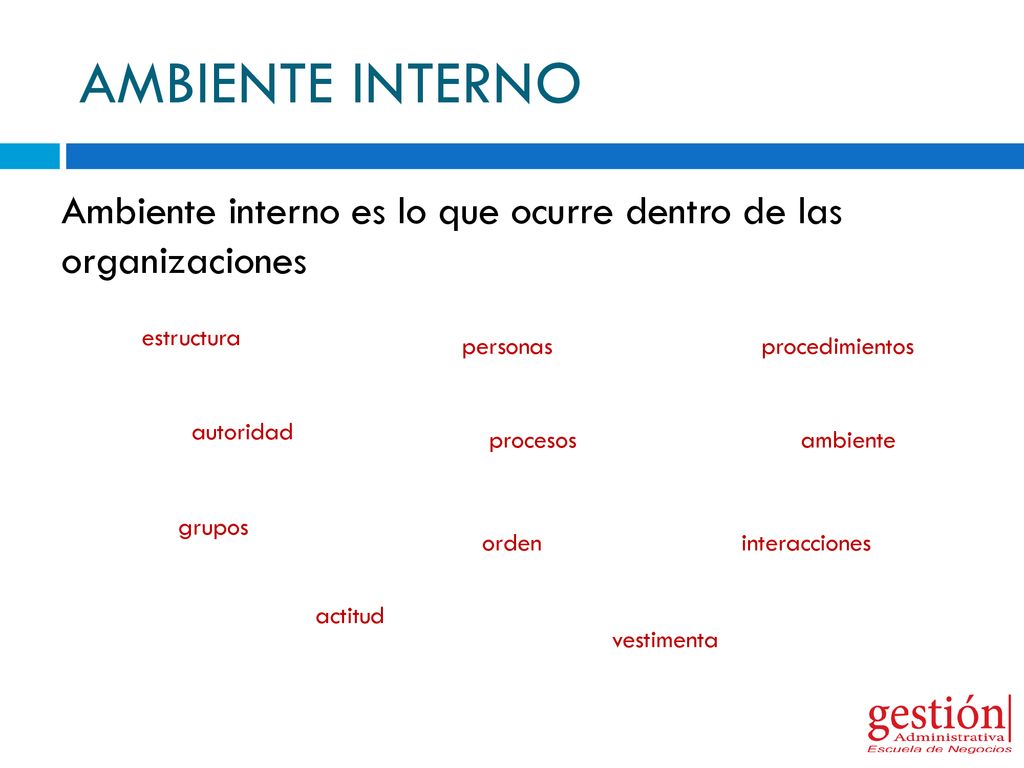 AMBIENTE INTERNO Ambiente interno es lo que ocurre dentro de las organizaciones. estructura. personas.