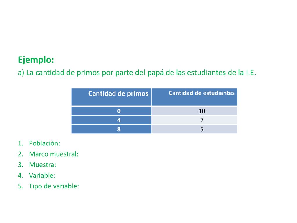 Ejemplo: a) La cantidad de primos por parte del papá de las estudiantes de la I.E. Población: Marco muestral: