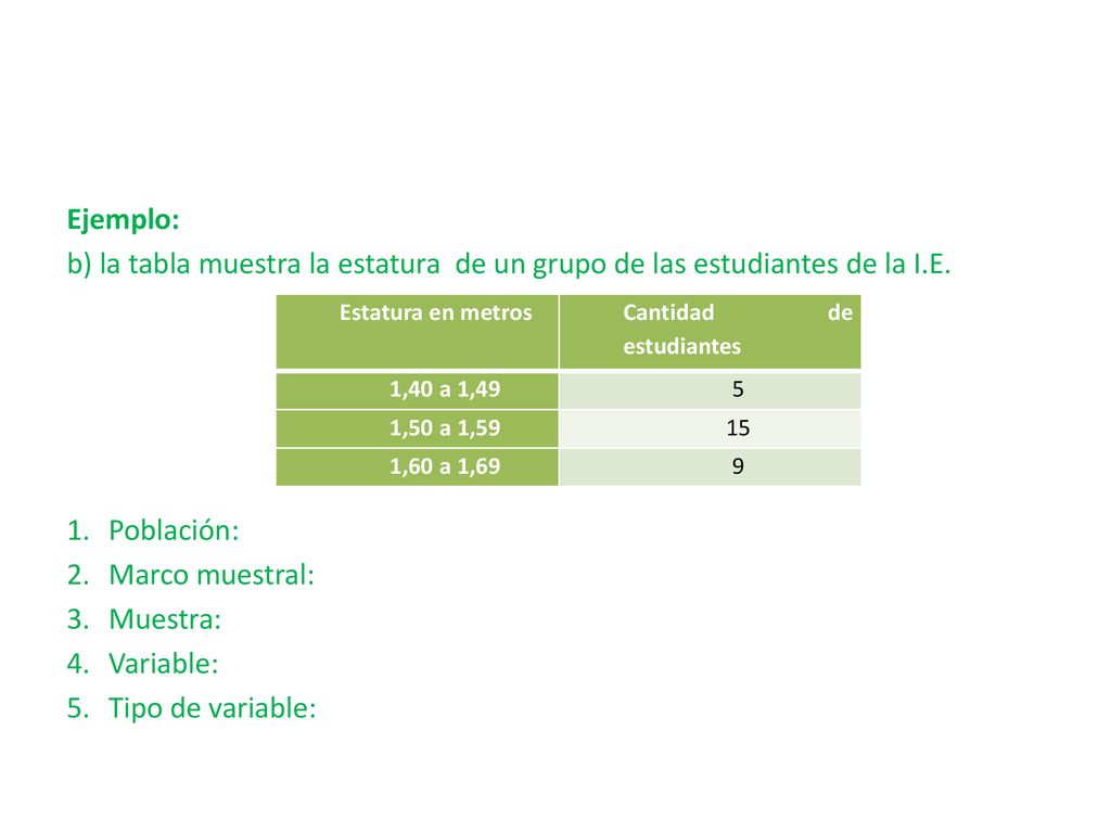 Ejemplo: b) la tabla muestra la estatura de un grupo de las estudiantes de la I.E. Población: Marco muestral: