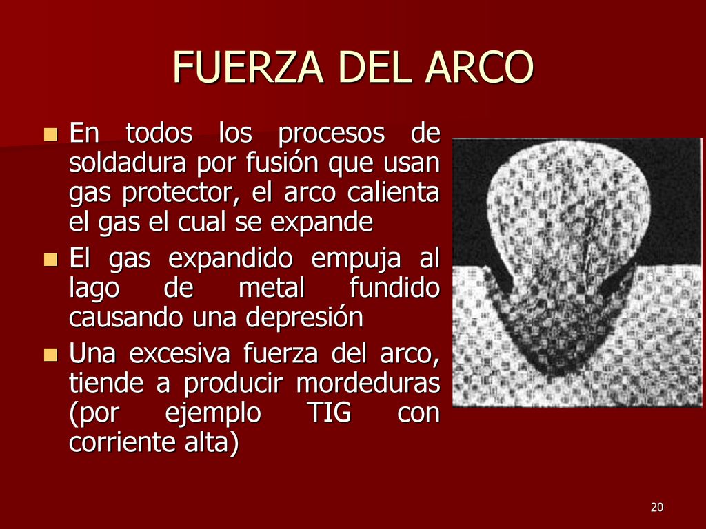 FUERZA DEL ARCO En todos los procesos de soldadura por fusión que usan gas protector, el arco calienta el gas el cual se expande.