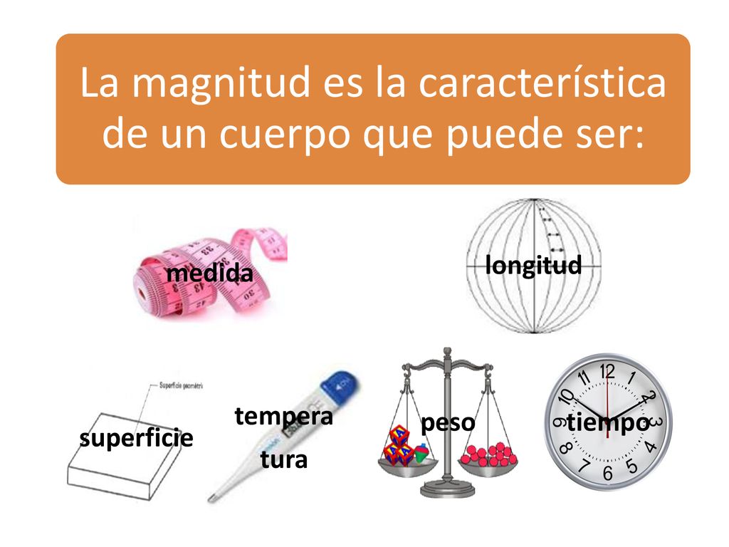 La magnitud es la característica de un cuerpo que puede ser: