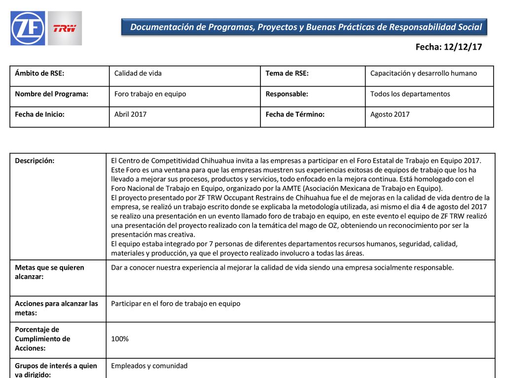 Documentación de Programas, Proyectos y Buenas Prácticas de Responsabilidad Social