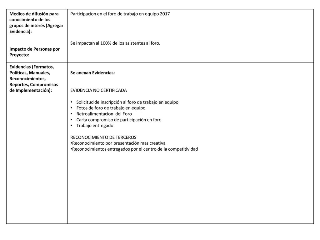 Medios de difusión para conocimiento de los grupos de interés (Agregar Evidencia):