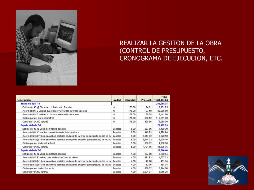 REALIZAR LA GESTION DE LA OBRA (CONTROL DE PRESUPUESTO, CRONOGRAMA DE EJECUCION, ETC.