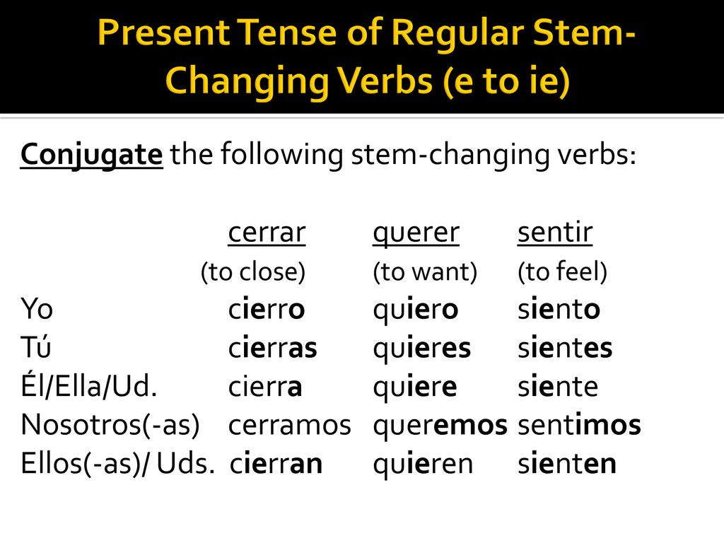 Present Tense of Regular Stem-Changing Verbs (e to ie)