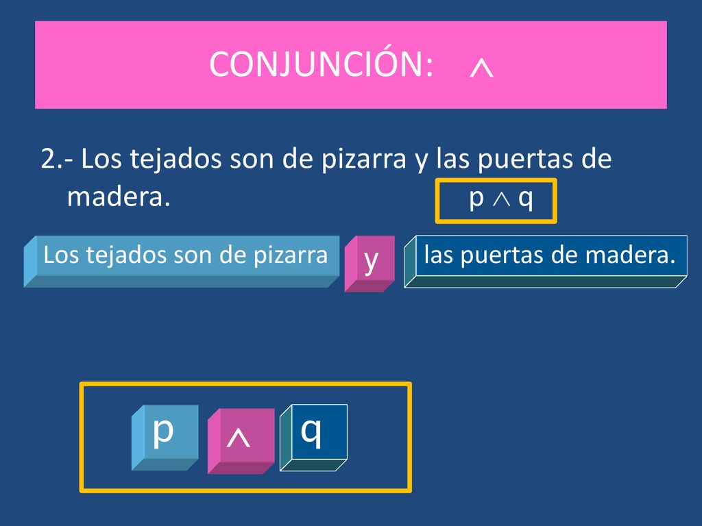 CONJUNCIÓN:  2.- Los tejados son de pizarra y las puertas de madera. p  q.
