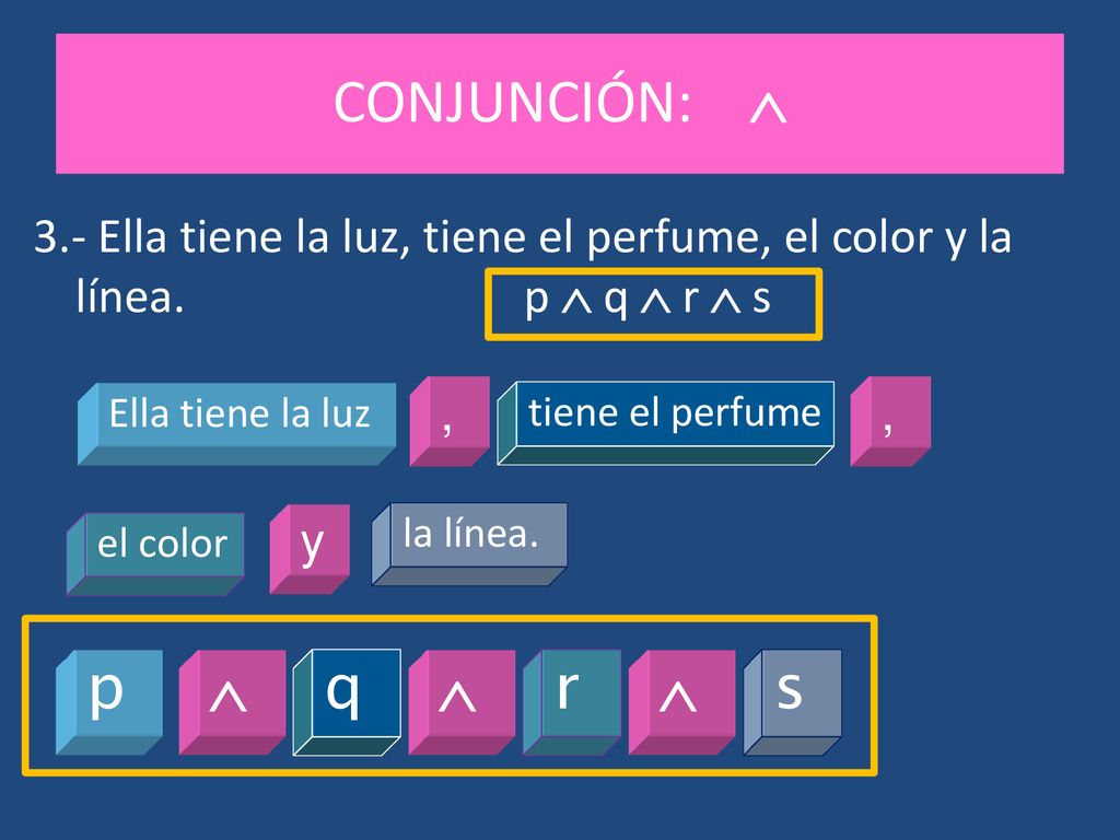 CONJUNCIÓN:  3.- Ella tiene la luz, tiene el perfume, el color y la línea. p  q  r  s.