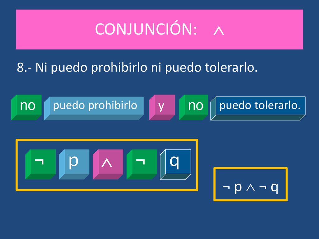 CONJUNCIÓN:  p  q ¬ ¬ p  ¬ q