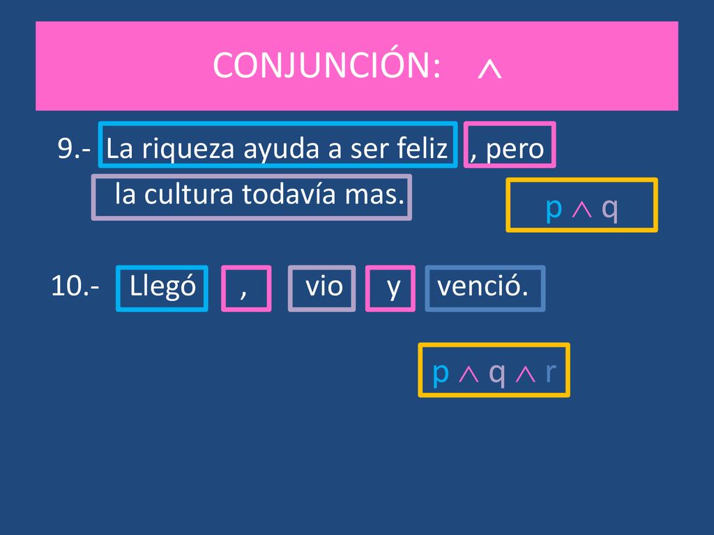 CONJUNCIÓN:  p  q p  q  r
