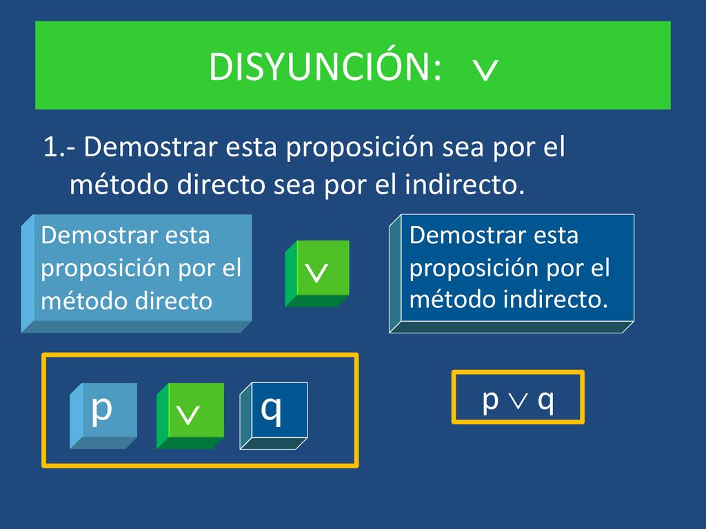 DISYUNCIÓN:  1.- Demostrar esta proposición sea por el método directo sea por el indirecto. Demostrar esta proposición por el método directo.