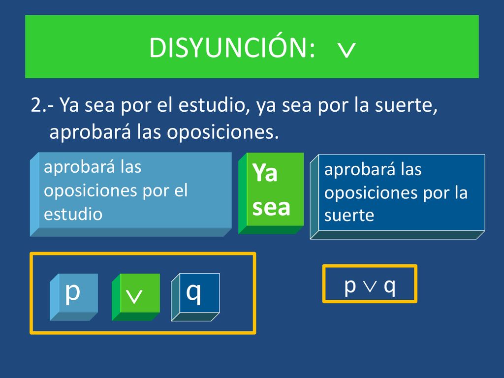 DISYUNCIÓN:  Ya sea  p q p  q