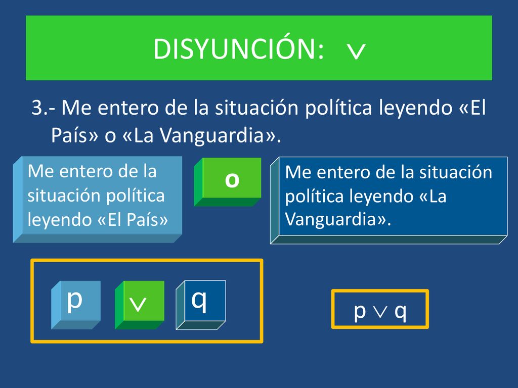 DISYUNCIÓN:  3.- Me entero de la situación política leyendo «El País» o «La Vanguardia». Me entero de la situación política leyendo «El País»