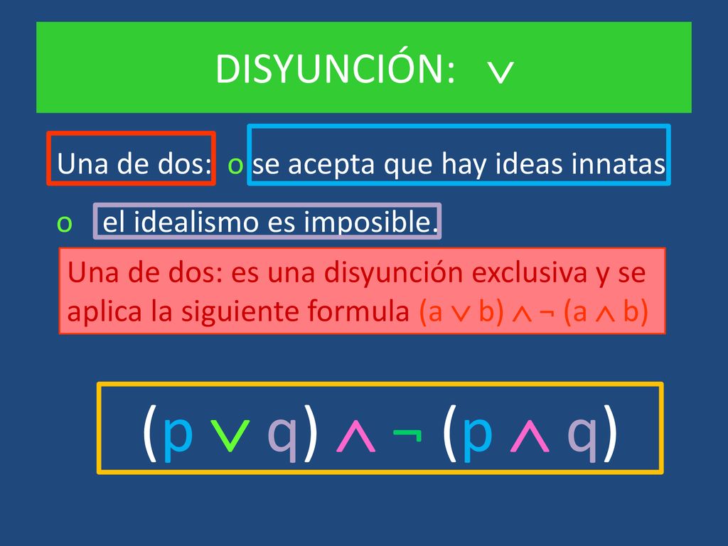(p  q)  ¬ (p  q) DISYUNCIÓN: 