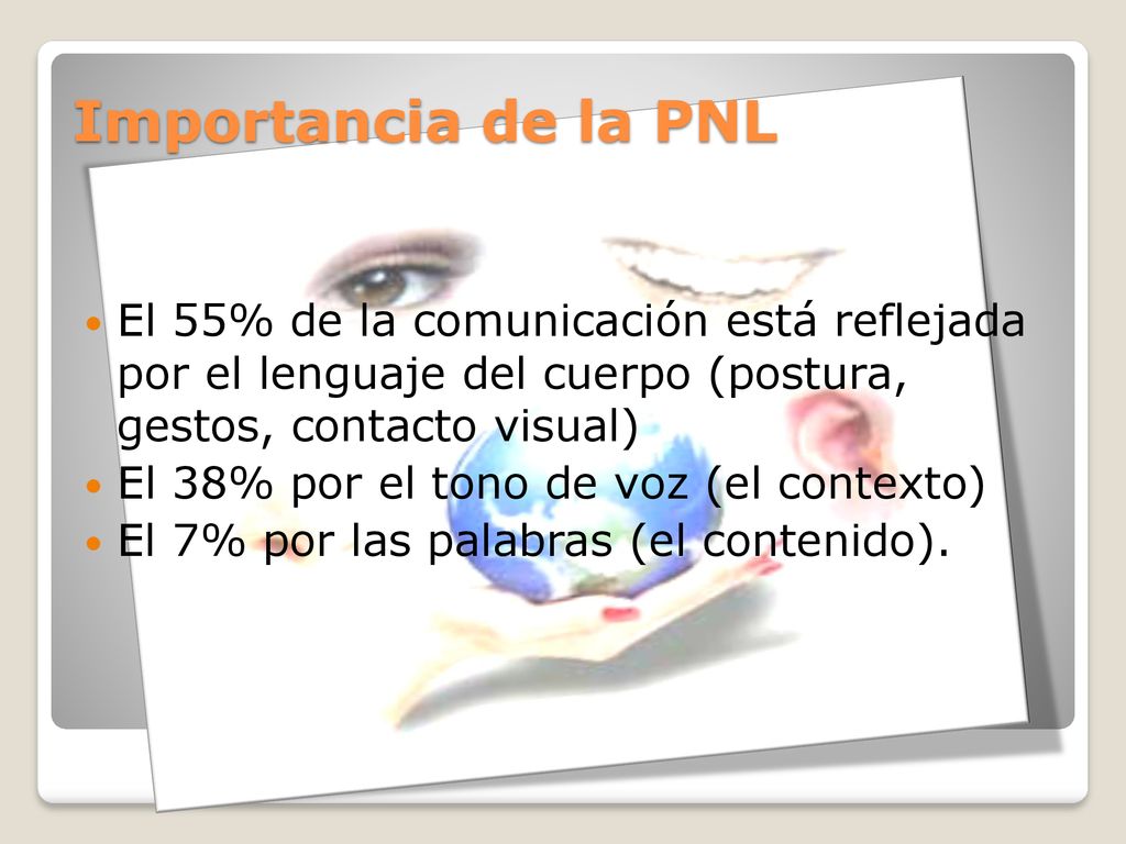 Importancia de la PNL El 55% de la comunicación está reflejada por el lenguaje del cuerpo (postura, gestos, contacto visual)