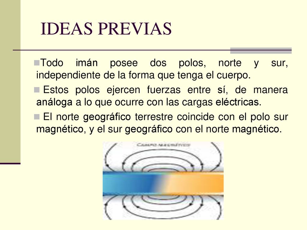IDEAS PREVIAS Todo imán posee dos polos, norte y sur, independiente de la forma que tenga el cuerpo.