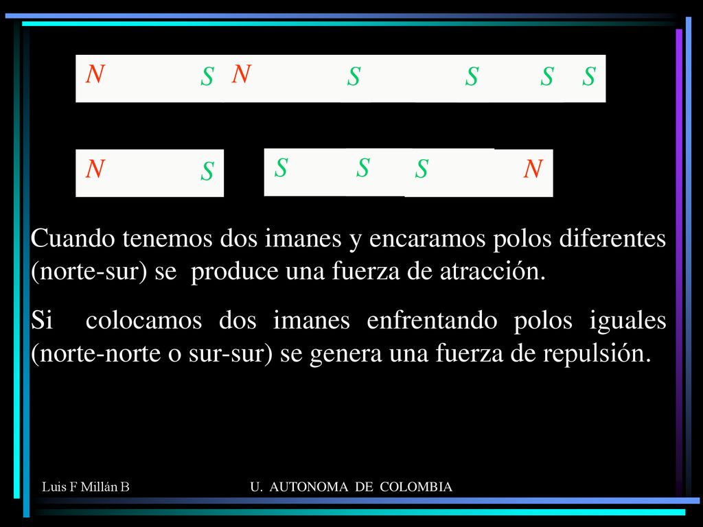 N S. N. S. N. S. N. S. N. S. N. S. S. N. S. N. S. N.