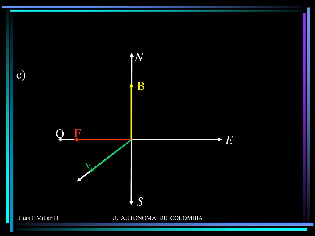 E N O S c) B F v Luis F Millán B U. AUTONOMA DE COLOMBIA