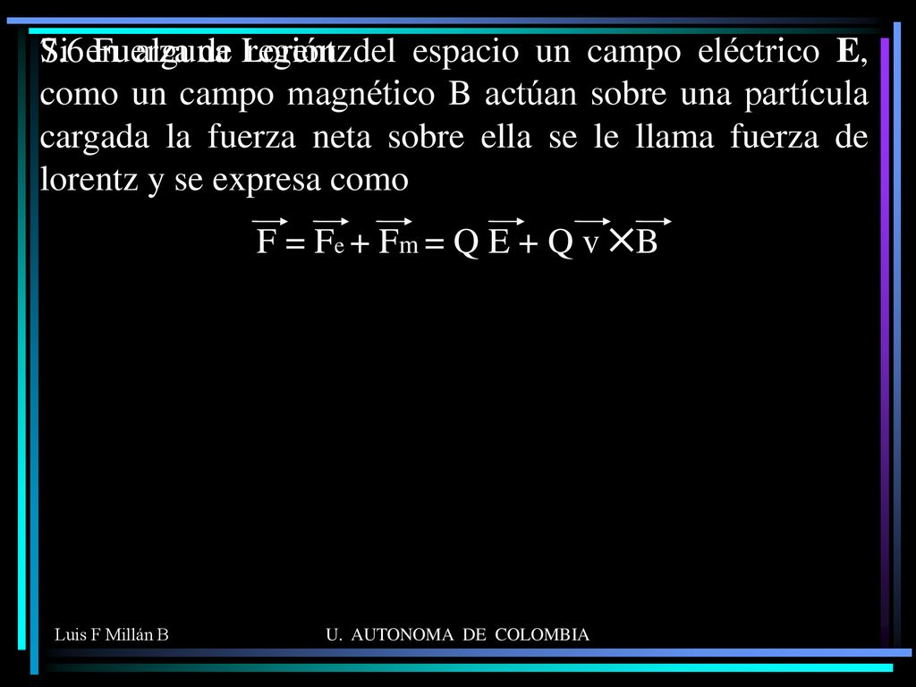 Si en alguna región del espacio un campo eléctrico E, como un campo magnético B actúan sobre una partícula cargada la fuerza neta sobre ella se le llama fuerza de lorentz y se expresa como