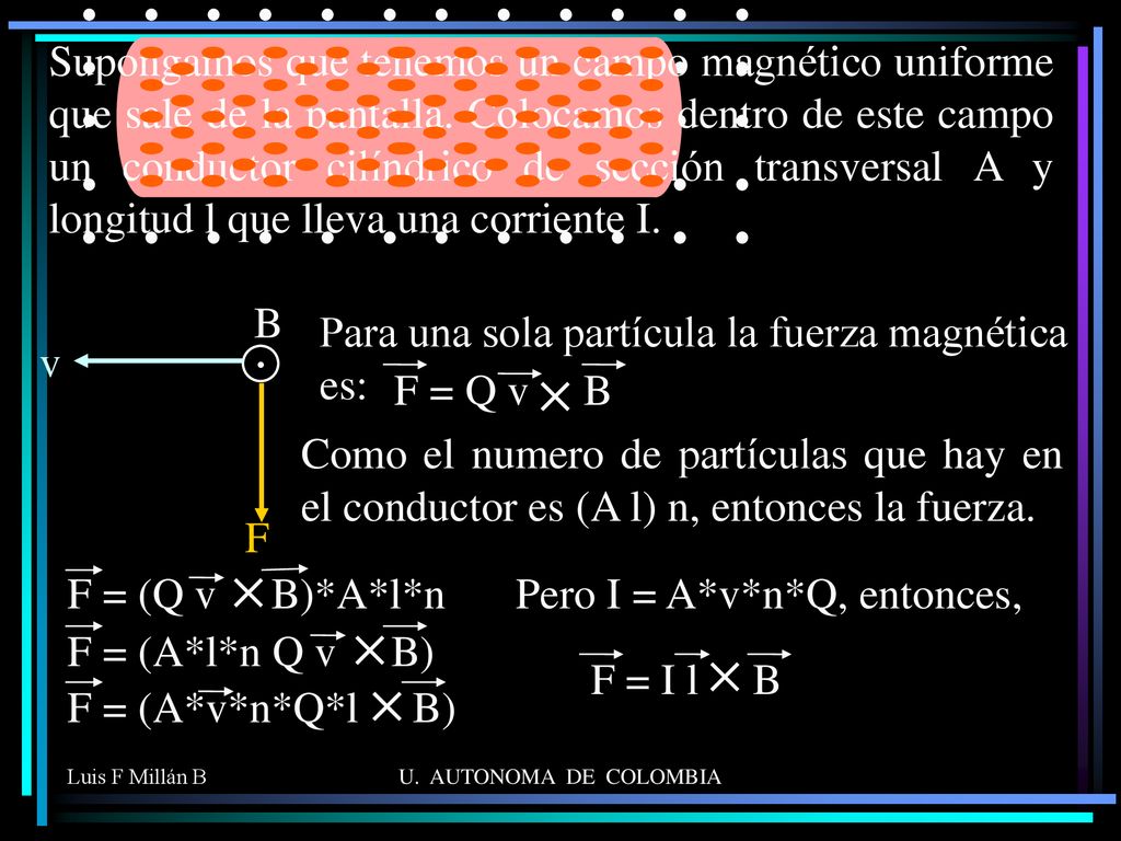 Para una sola partícula la fuerza magnética es: v F = Q v B