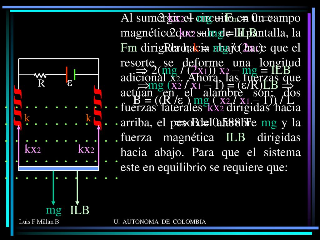 2 kx2 – mg – Fm = 0 Þ 2 kx2 – mg = ILB Pero; k = mg / (2x1)