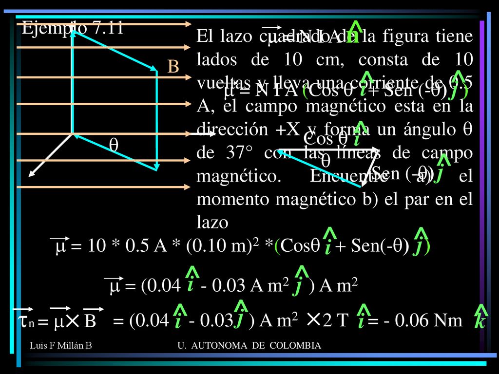 ^ ^ ^ ^ ^ ^ tn = m B i j i j i j i j i j k Ejemplo 7.11 m = N I A n
