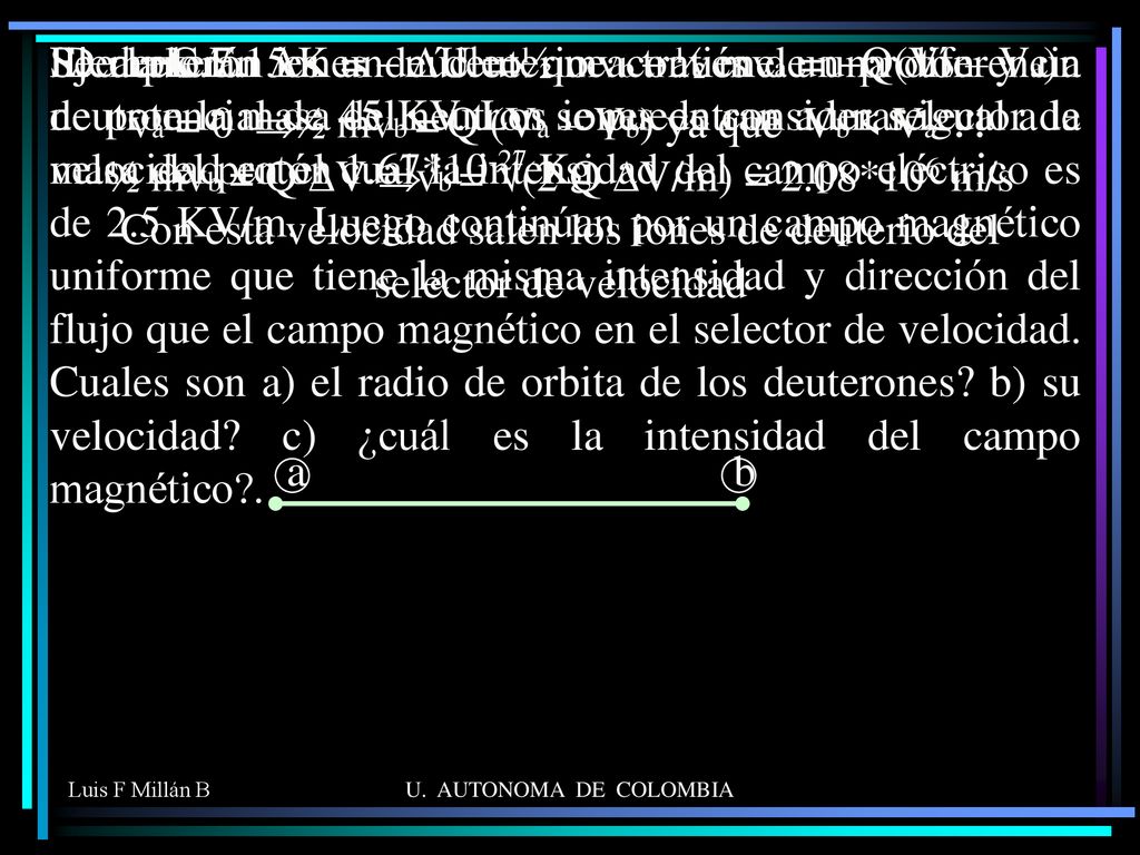 De la C.E. DK = - DU Þ ½ mvb - ½ mva = -Q(Vb – Va) va = 0 Þ ½ mvb = Q (Va – Vb) ya que Vb < Va \ ½ mvb = Q DV Þ vb = Ö(2 Q DV/m) = 2.08*106 m/s Con esta velocidad salen los iones de deuterio del selector de velocidad