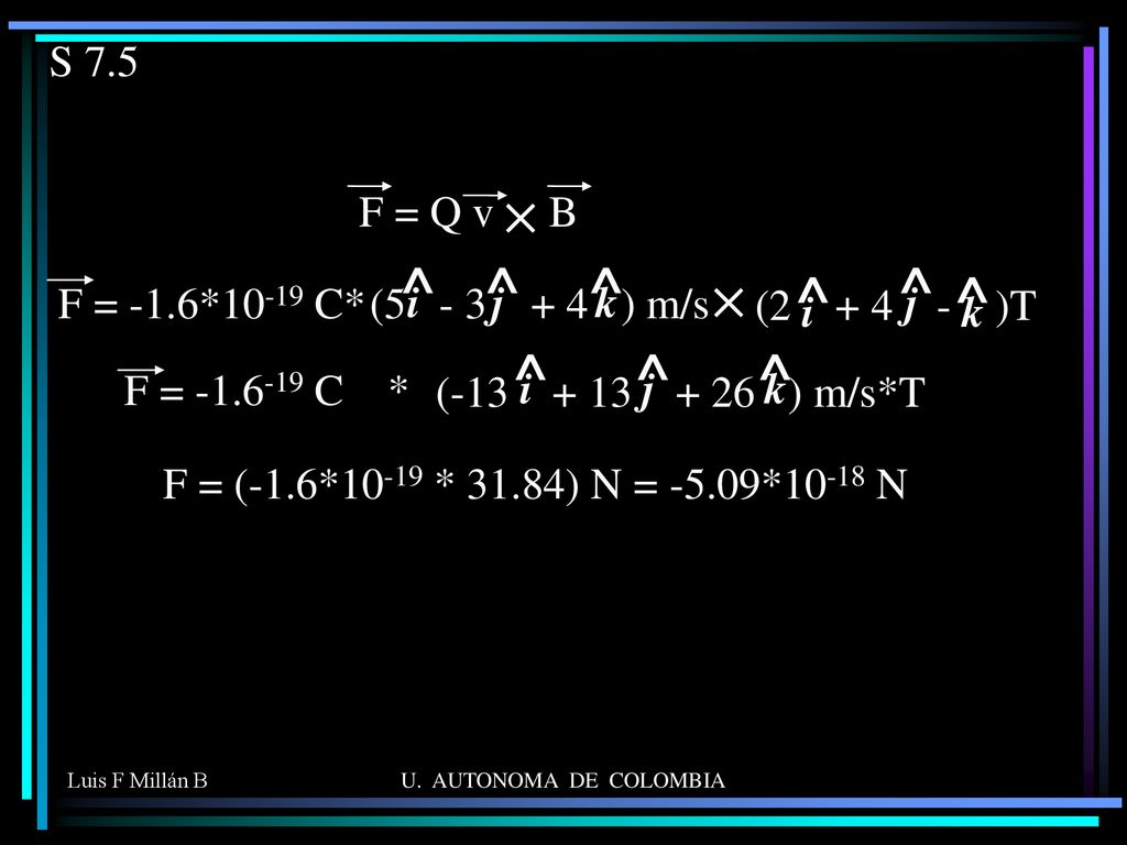 ^ ^ S 7.5 F = Q v B F = -1.6*10-19 C* ( ) m/s i j k