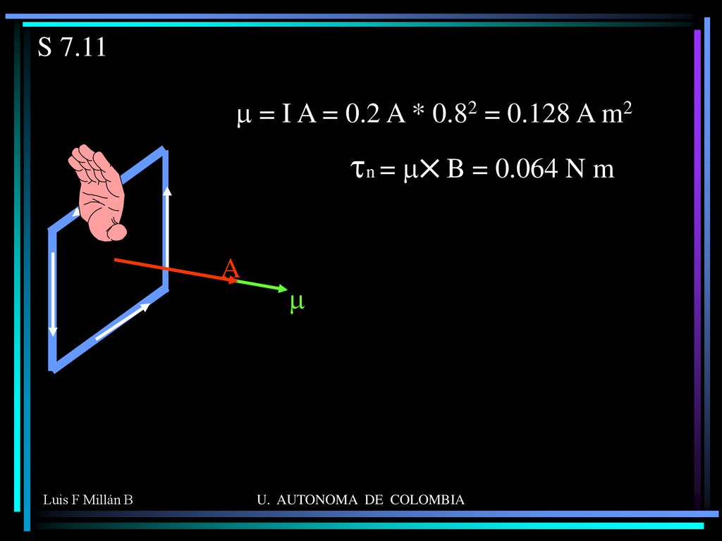 tn = m B = N m S 7.11 m = I A = 0.2 A * 0.82 = A m2 A m
