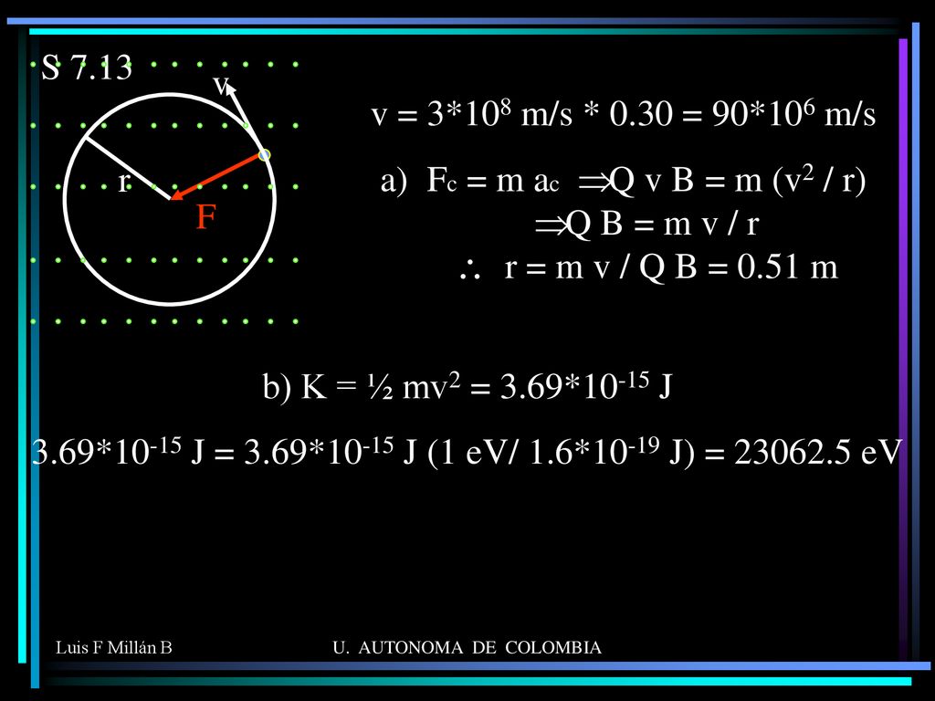 S 7.13 r. F. v. v = 3*108 m/s * 0.30 = 90*106 m/s.