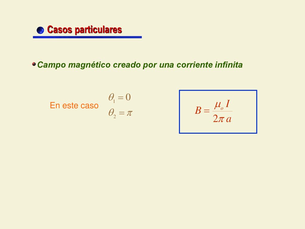 Casos particulares Campo magnético creado por una corriente infinita