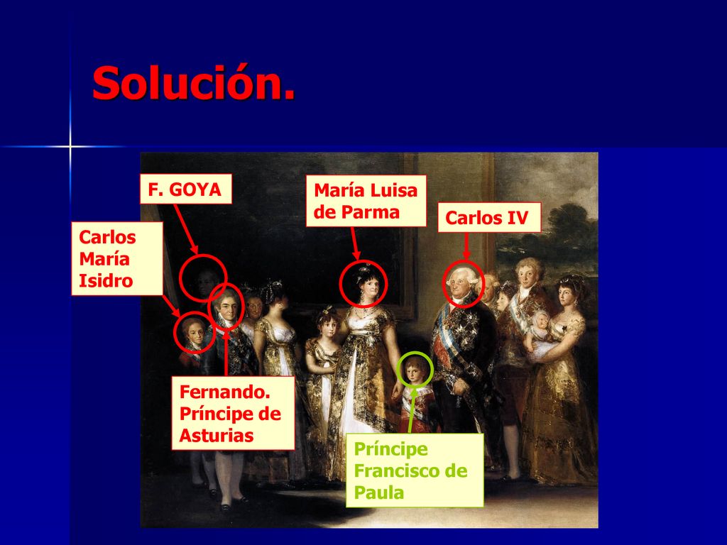 Solución. F. GOYA María Luisa de Parma Carlos IV Carlos María Isidro