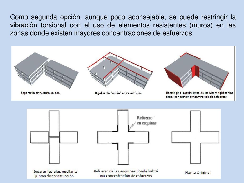 Como segunda opción, aunque poco aconsejable, se puede restringir la vibración torsional con el uso de elementos resistentes (muros) en las zonas donde existen mayores concentraciones de esfuerzos