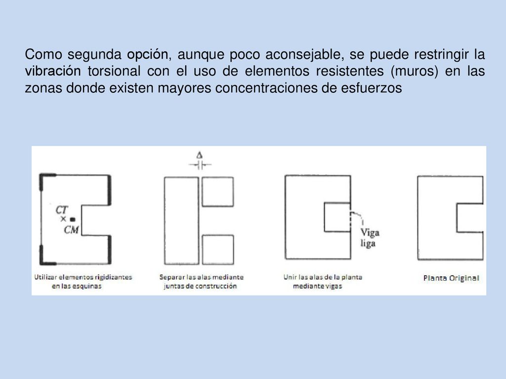 Como segunda opción, aunque poco aconsejable, se puede restringir la vibración torsional con el uso de elementos resistentes (muros) en las zonas donde existen mayores concentraciones de esfuerzos