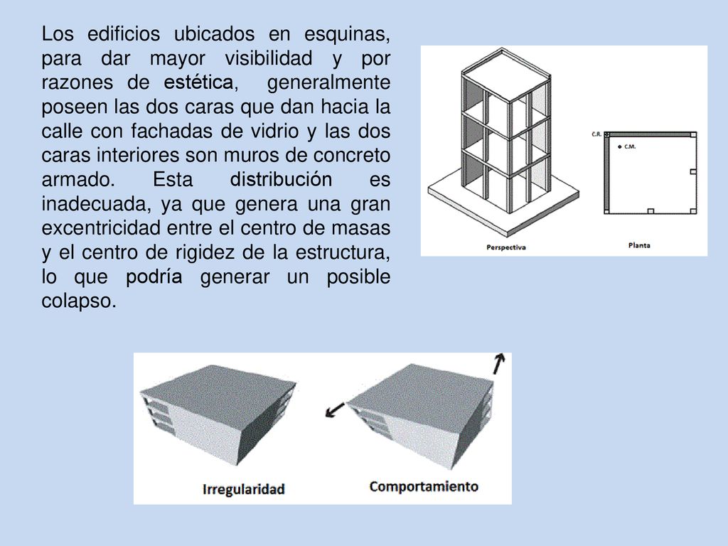 Los edificios ubicados en esquinas, para dar mayor visibilidad y por razones de estética, generalmente poseen las dos caras que dan hacia la calle con fachadas de vidrio y las dos caras interiores son muros de concreto armado.