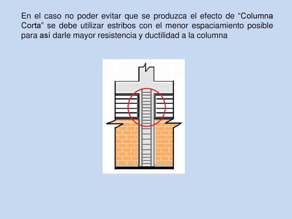 En el caso no poder evitar que se produzca el efecto de Columna Corta se debe utilizar estribos con el menor espaciamiento posible para así darle mayor resistencia y ductilidad a la columna