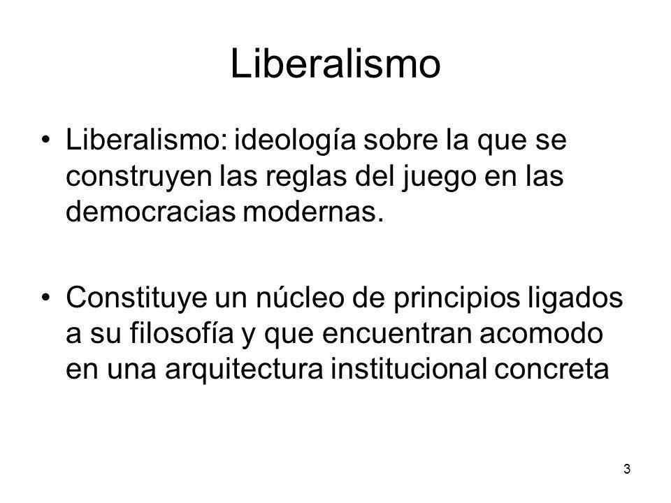 Liberalismo Liberalismo: ideología sobre la que se construyen las reglas del juego en las democracias modernas.